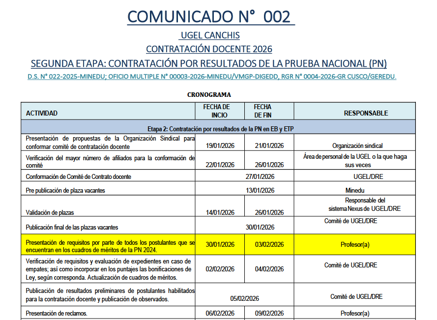 CONTRATACIÓN DOCENTE 2026 SEGuNDA ETAPA: CONTRATACIÓN POR RESULTADOS DE LA PRUEBA NACIONAL (PN)